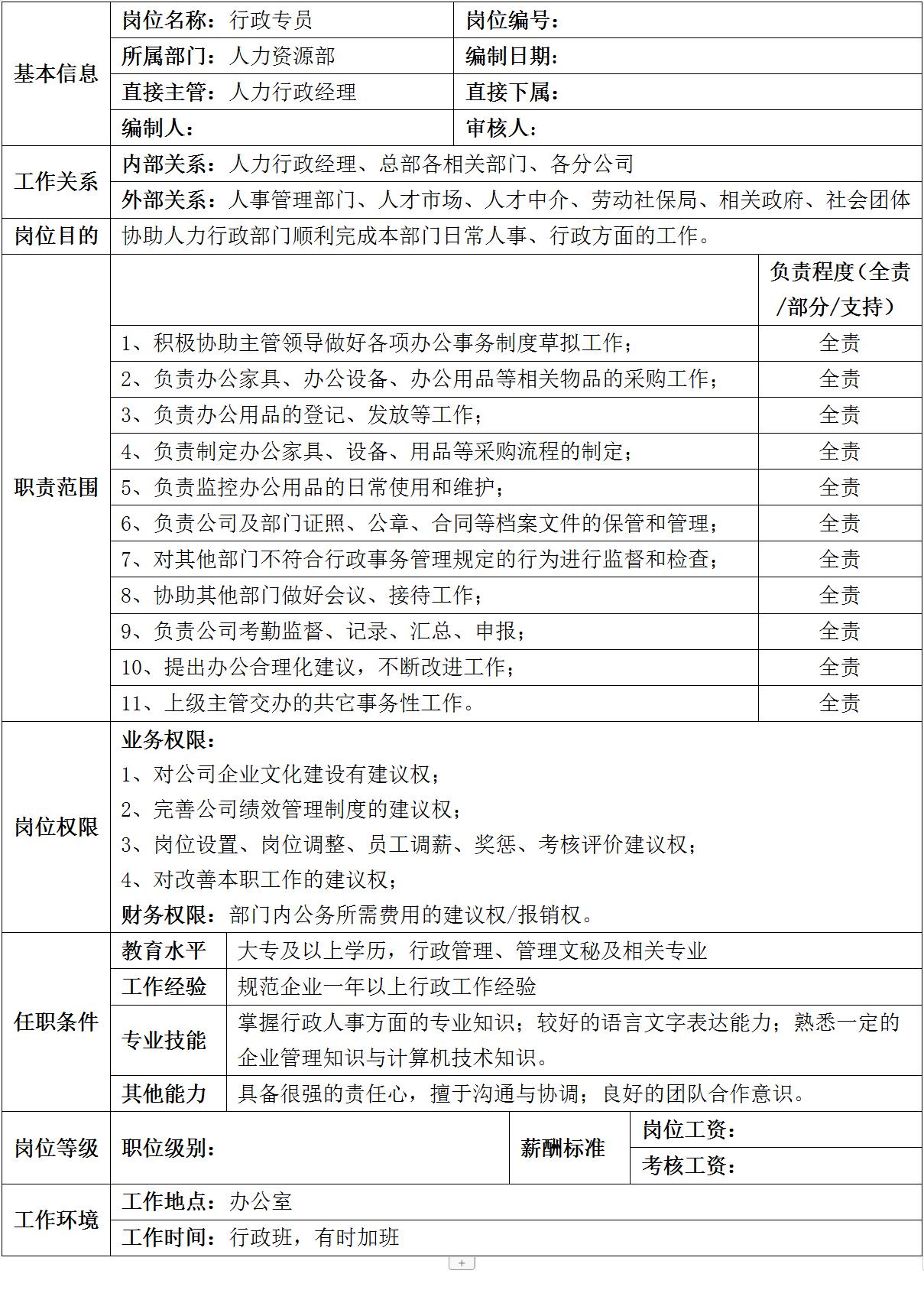 装企工程部人员架构,43厂装配工