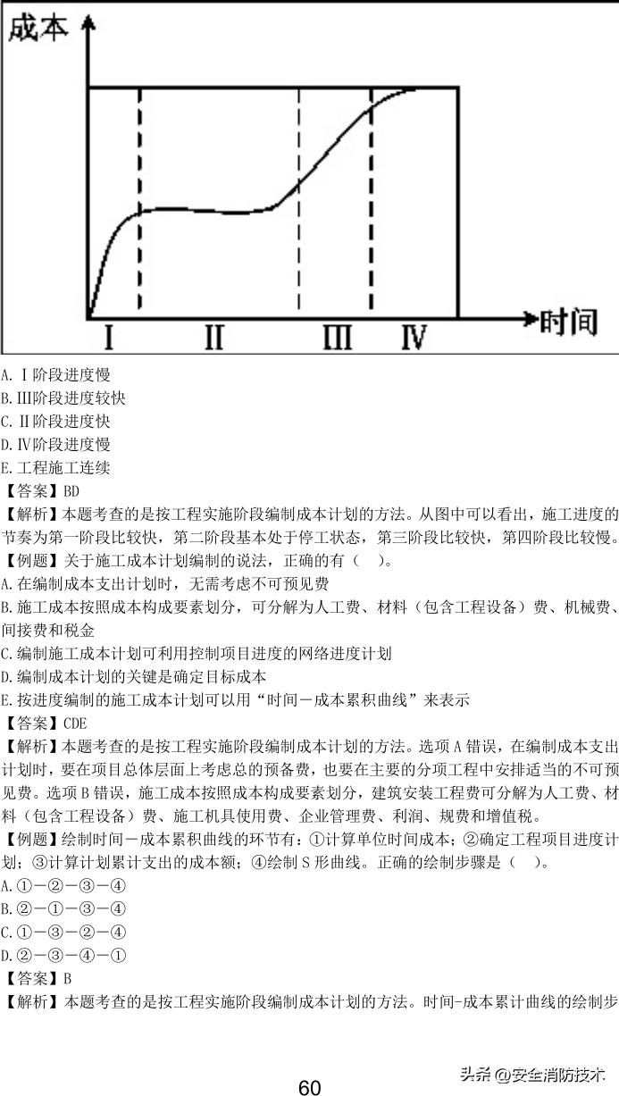 2023一级建造师项目管理,2023年一级建造师项目管理试题