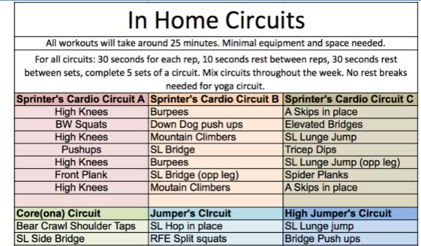 美国高中生体能训练,美国青少年体能训练
