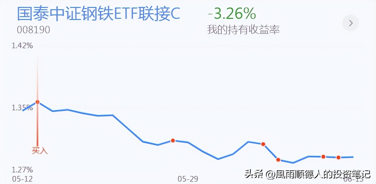 大盘神预判冲高回落怎么办,恒生科技指数后市怎么走