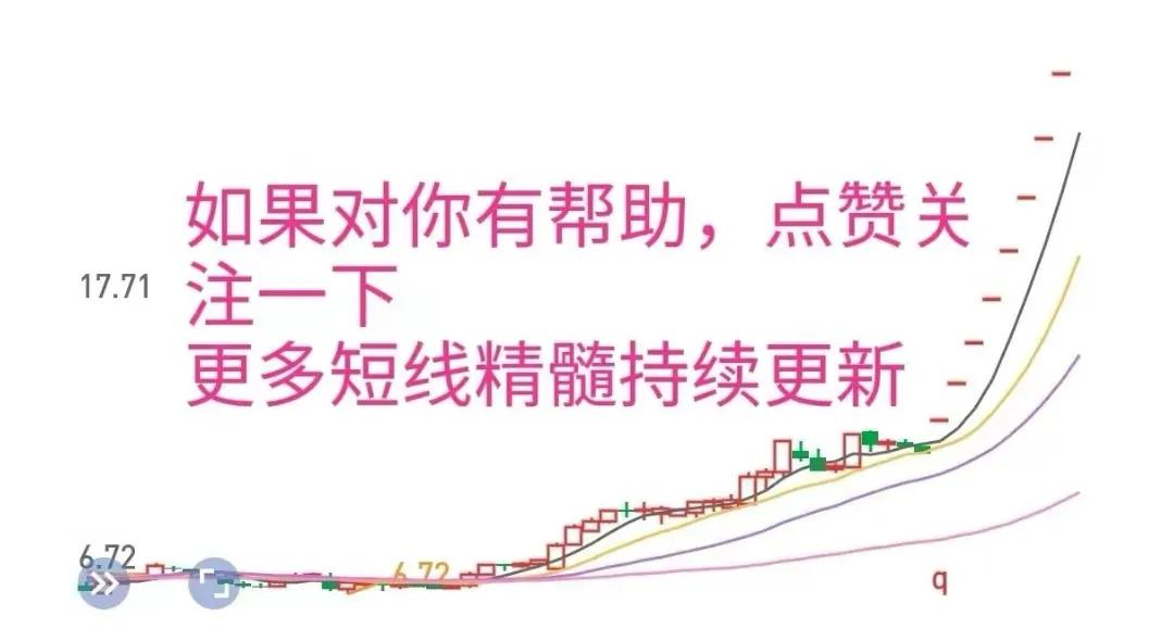 这一课告诉我们什么道理,如何思考当前股市炒作的题材逻辑