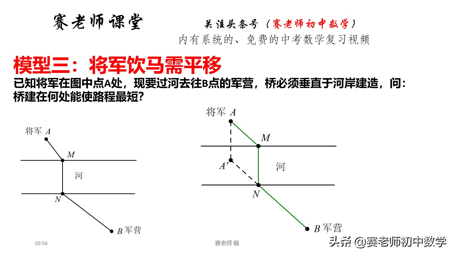 初三数学将军饮马类型题,初中将军饮马问题八大模型试题