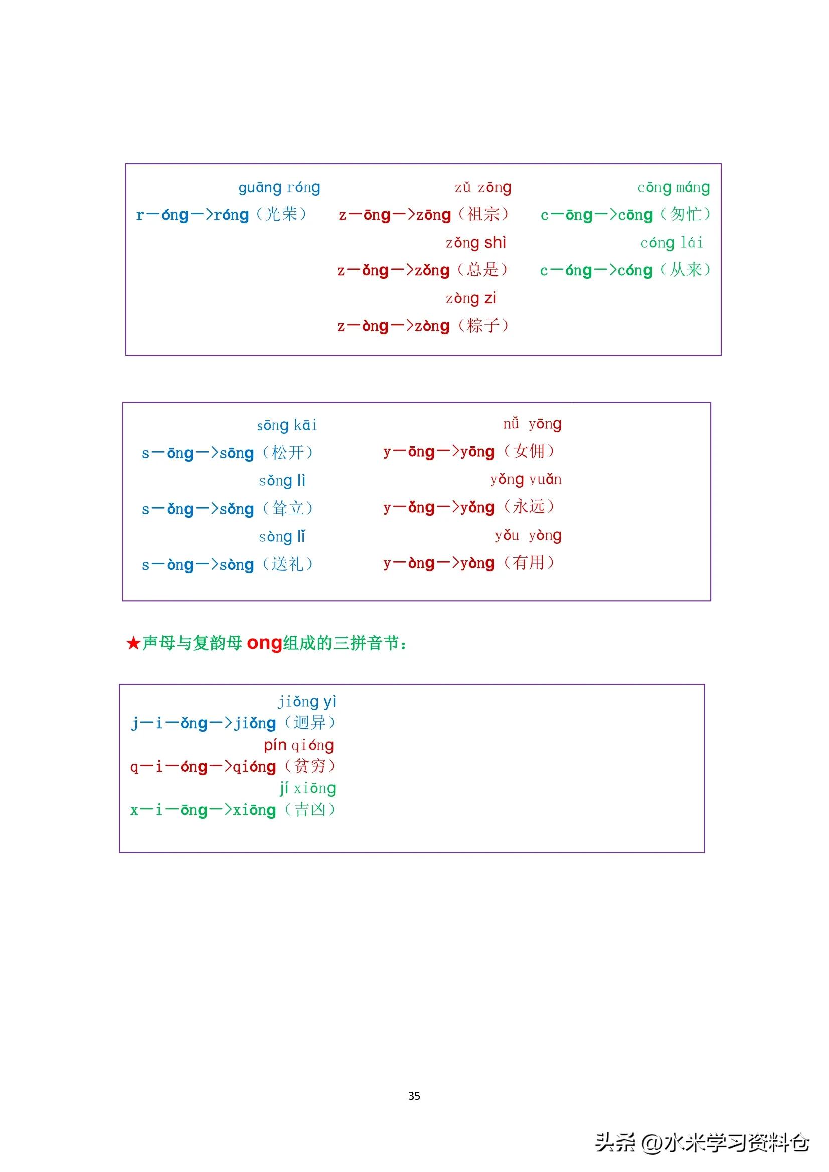 幼小拼音练习找出声母和韵母,拼音声母和韵母教学幼小衔接