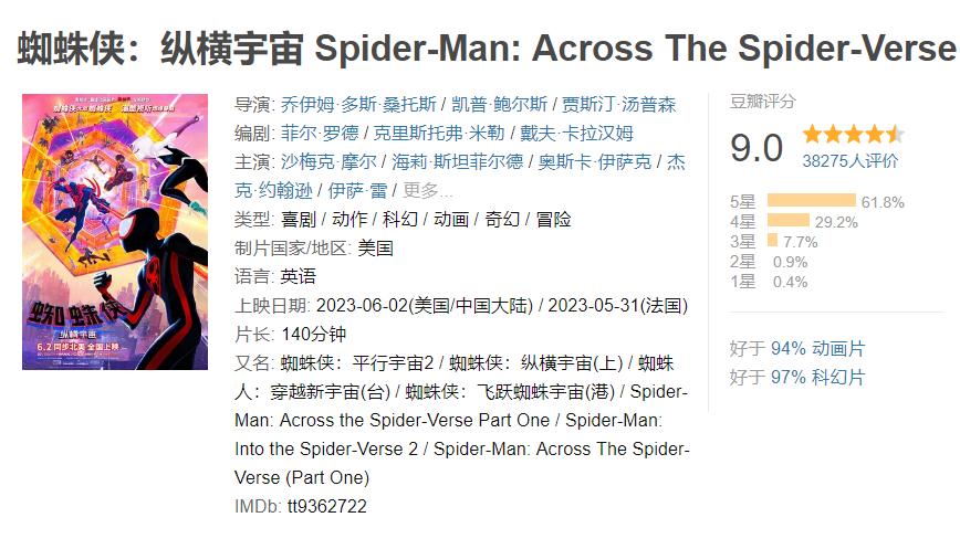 2022豆瓣评分9.5以上的电影,豆瓣评分9.5以上的电影动作片