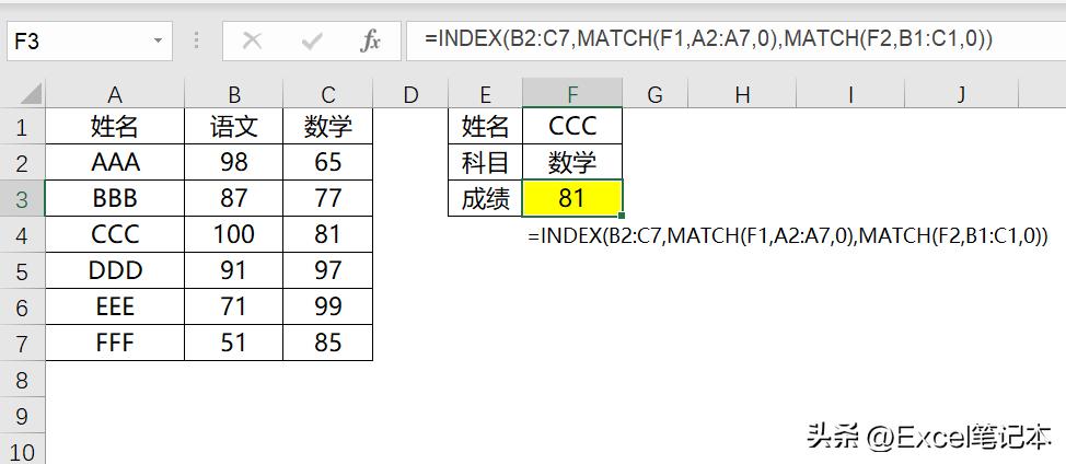 excel工程模板计数公式,700个带公式的excel模板