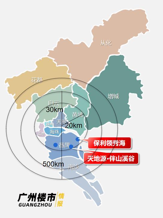广州最值得买的新楼盘 (广州值得买的新楼盘)