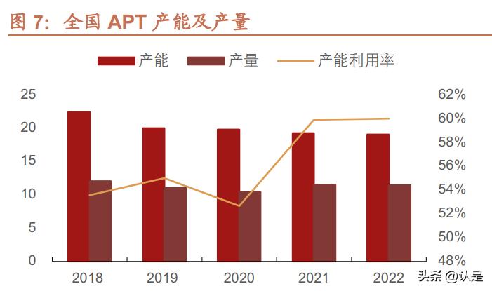 厦门钨业投资分析报告,厦门钨业氧化铯钨的市场前景