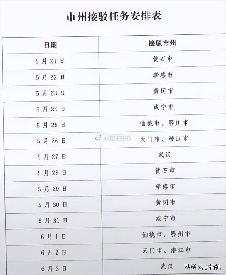 如何看待张文宏知乎,对张文宏评价