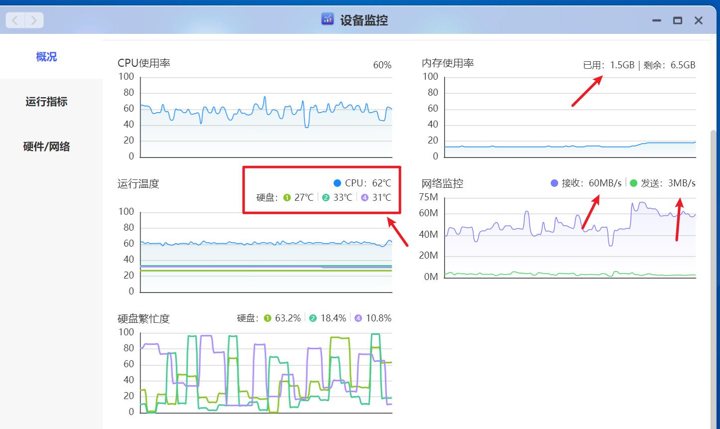 鏋佺┖闂磟4s杞欢浣撻獙,鏋佺┖闂磟4pro绯荤粺浣撻獙