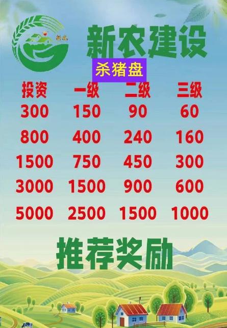 警惕！这10个互联网项目，有的跑路，有的上线就骗钱！请别上当！