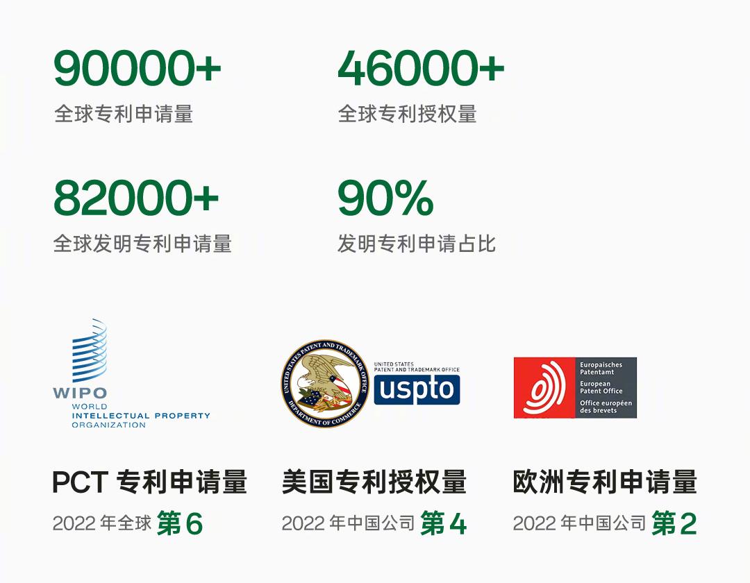 2018q1三星手机中国市场份额,2023年最新款手机三星