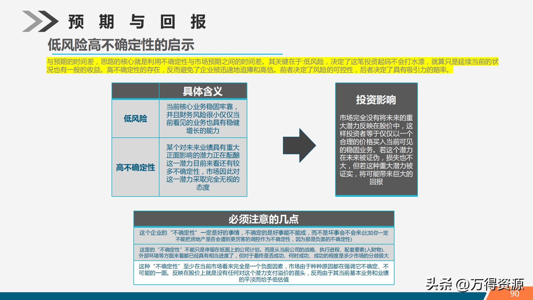 股市学习从入门到精通指标,股市入门常识培训心得体会范文