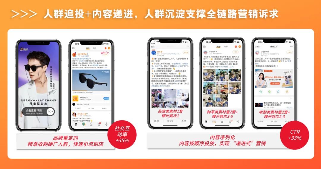 怎么参加618推广活动呢,618朋友圈营销话术