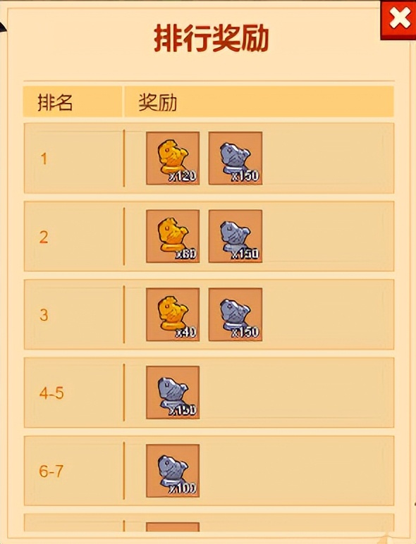 疯狂骑士团圣杯削弱,疯狂骑士团最新版本流派