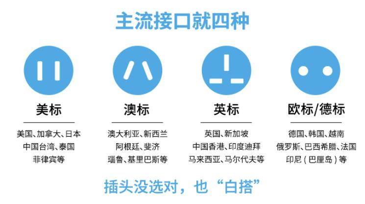 出境游购物攻略大全最新,出境游重启尚待时机