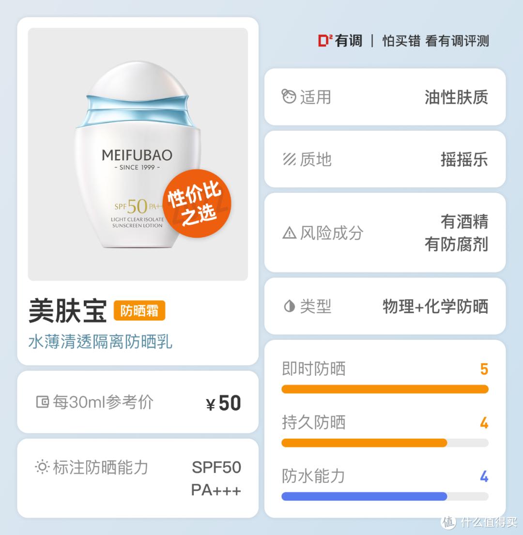 评测合集｜从765件中挑出这59件出行好物，跟着买就对了！