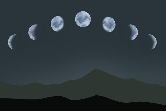 古历农历和阴历是一回事吗,属相以农历还是阴历算