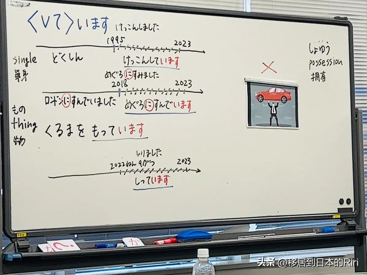 日本的公益组织,日本公益组织