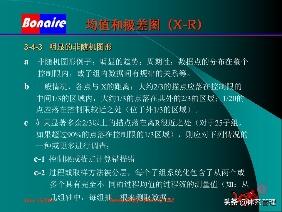 so浣撶郴绠$悊鍩硅瑙嗛,绠$悊浣撶郴瀹℃牳鎸囧崡鍩硅