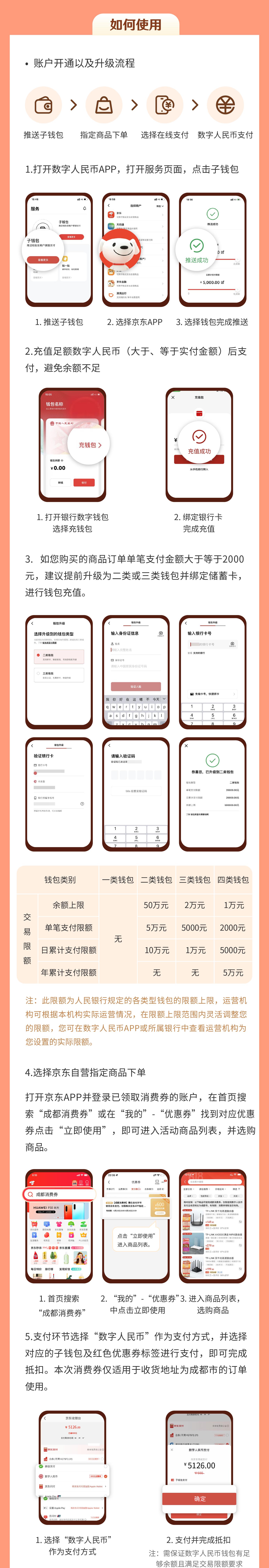 成都消费优惠券可以在哪里领,成都京东消费券怎么领