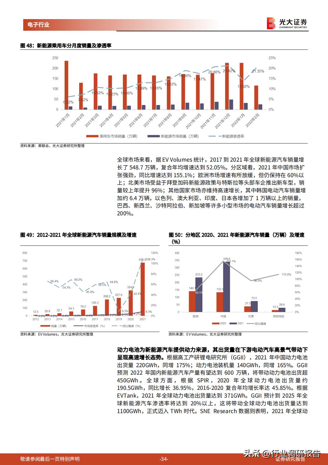 动力电池和储能电池发展前景,2022年新能源储能政策汇总
