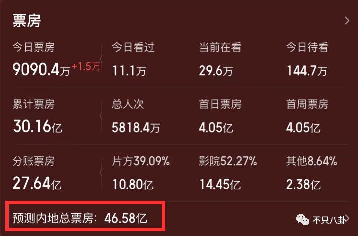 电影满江红遭吐槽,满江红电影吐槽回怼