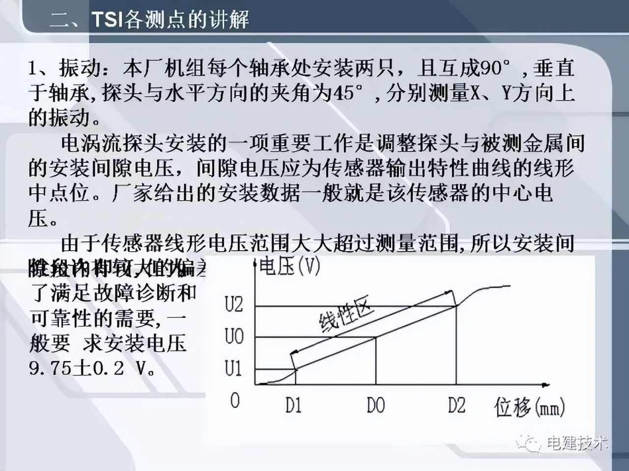 汽轮机tsi热工测点安装,汽轮机tsi系统什么意思