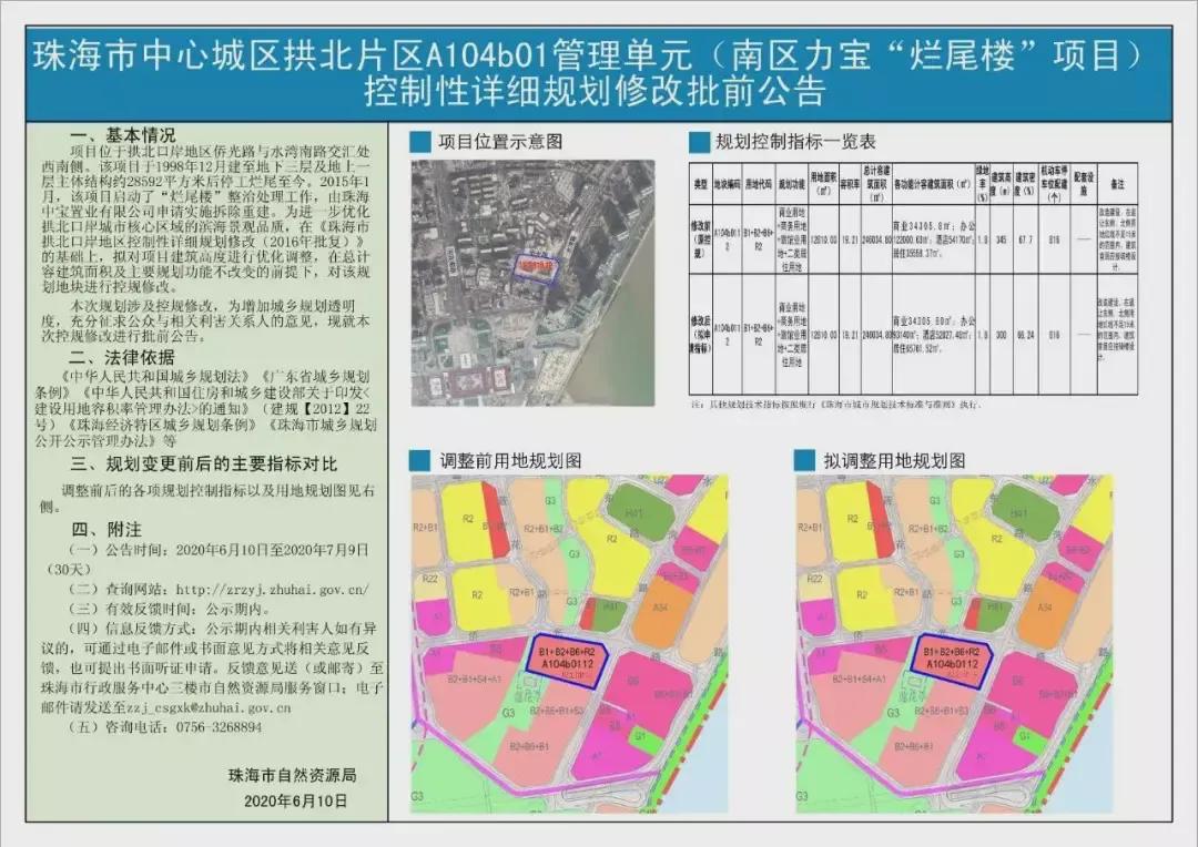 珠海万菱环球中心最新消息,珠海天地人间怎么样