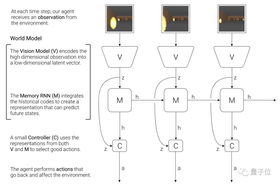 新出生的机器狗,刚生出来的机器狗