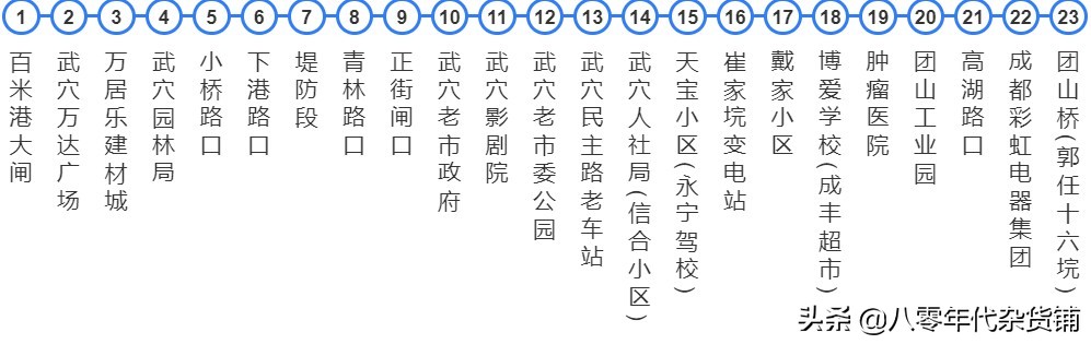 湖北蕲春黄冈城际公交车,浠水南站蕲春南站武穴北站比较