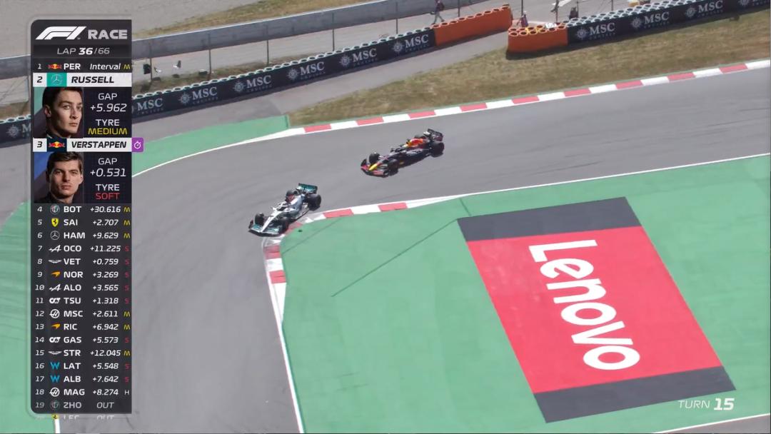 f1西班牙大奖赛维斯塔潘,f1匈牙利站维斯塔潘强势夺冠