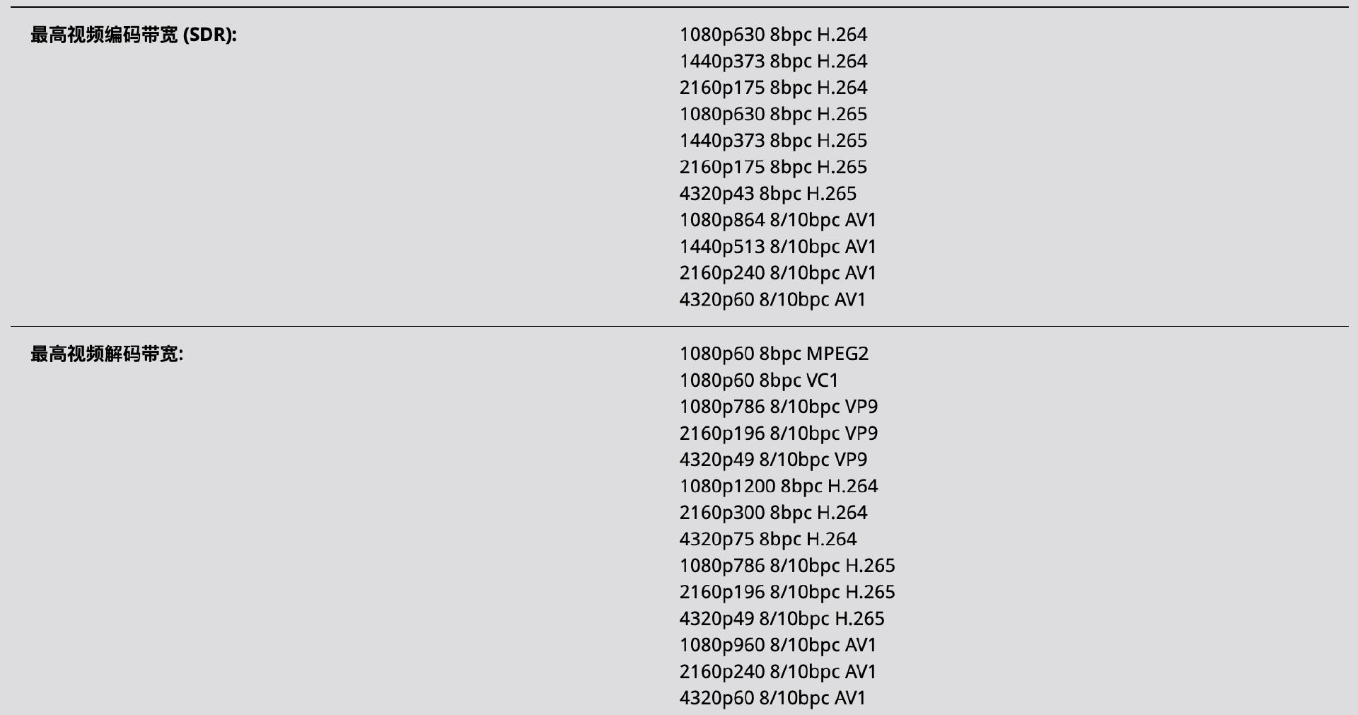amd锐龙77840hs迷你主机拆解,amd7840h迷你主机显卡测评