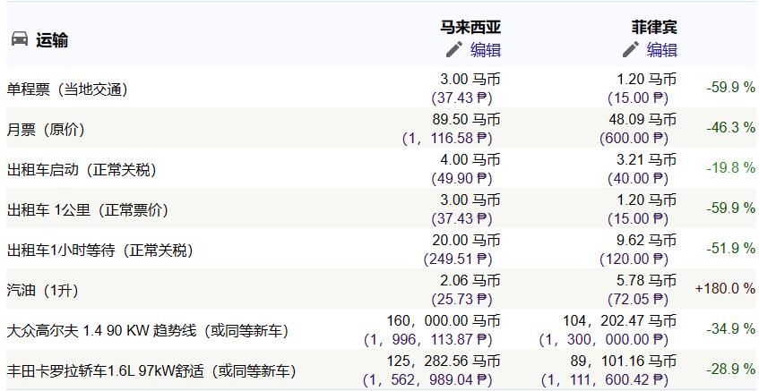 马来西亚pk菲律宾 (菲律宾对阵马来西亚)