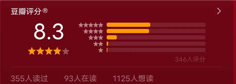 收视第一《风吹半夏》:盘点10本同类型高分商战小说，小说粉必看