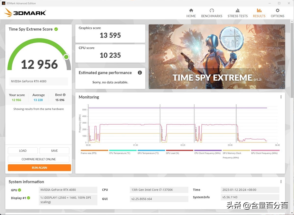 七彩虹主板显卡和内存条怎么选,七彩虹780g主板内存插槽