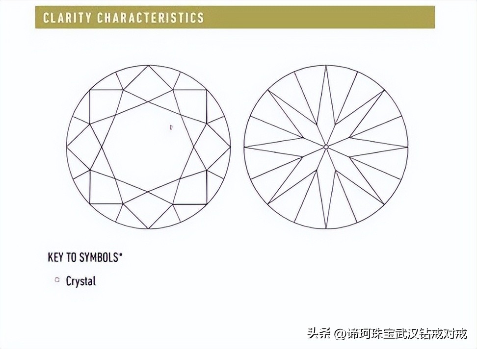手把手告诉你gia证书怎么查询,gia证书讲解视频