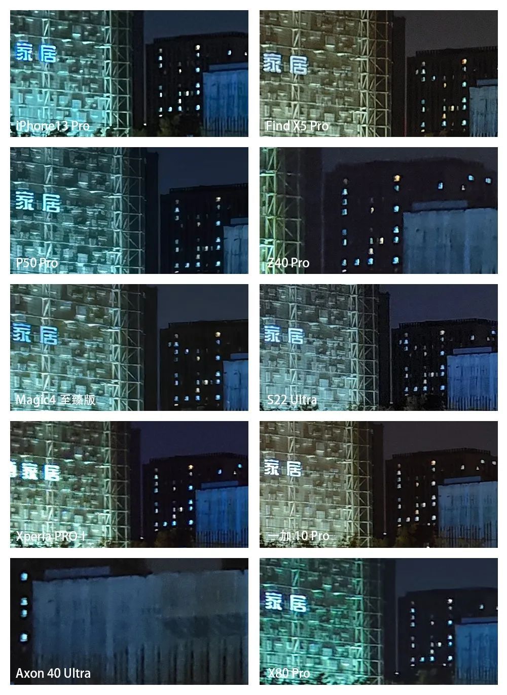 谁是影像机皇,谁才是手机机皇