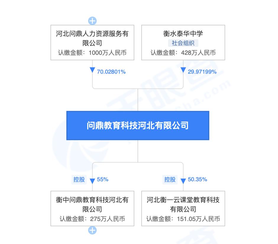 衡水桃城中学停止招生了吗,衡水桃城中学最新现状