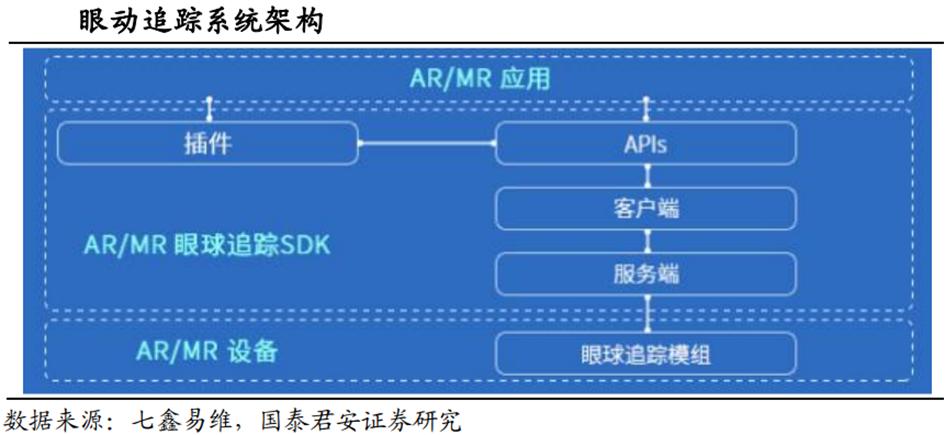 mr行业最新信息,mr行业发展前景