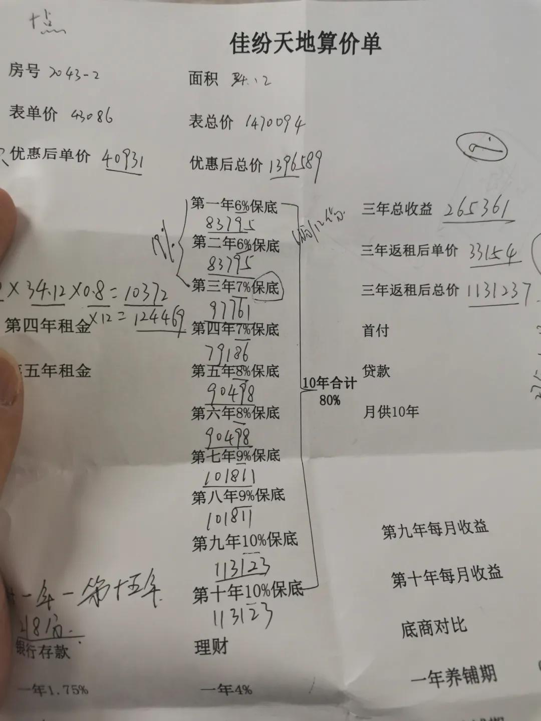 鞋城转型社区商业，开业5个月的郑州佳兆业佳纷天地现状如何？