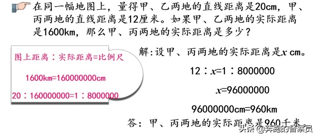 六年级数学比和比例教学视频,六年级数学比和比例重点难点题