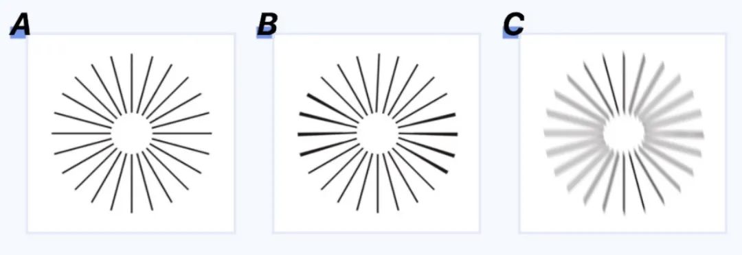 疫情居家隔离用眼多,干涩酸胀有妙招!