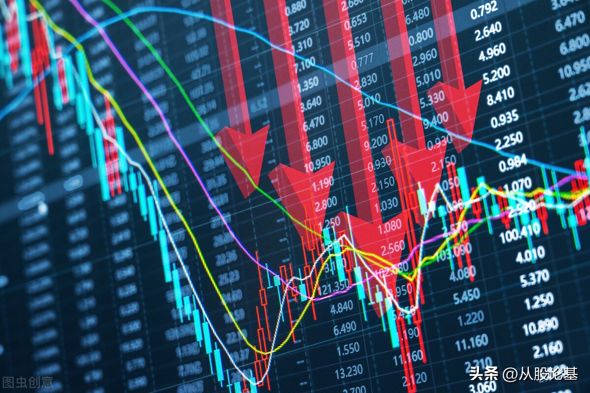 a股这轮下跌会到哪个点位止跌,今日a股下跌股票名单