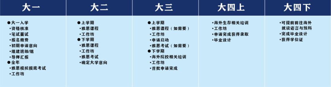 中南林业科技大学涉外学院招生线,中南林业大学涉外学院是公办吗