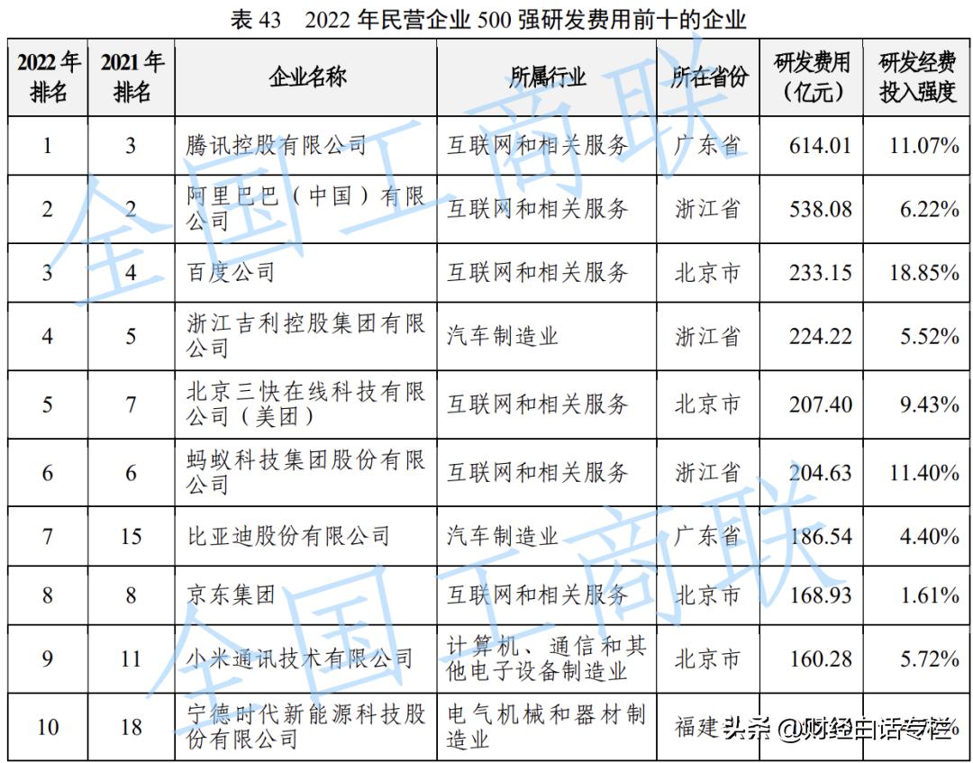 浙江那么强吗,浙江很强吗