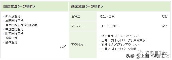 在日本直接可以用人民币消费吗,在日本可不可以用人民币花钱