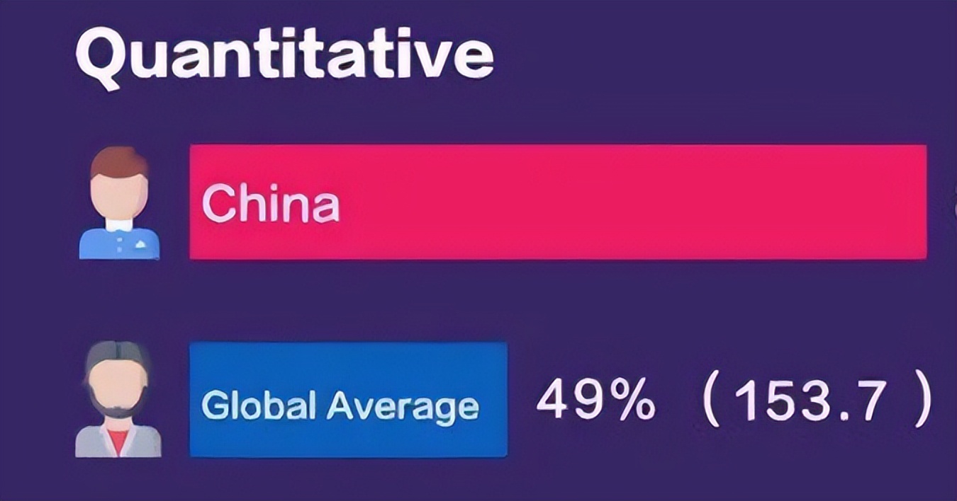 gre考试转考费是什么,gre考试2022年考位