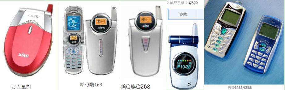 波导发展史,通信历史的回顾