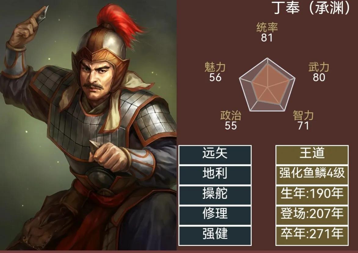 三国志14武将大全明细表,三国志14隐藏武将大全明细表