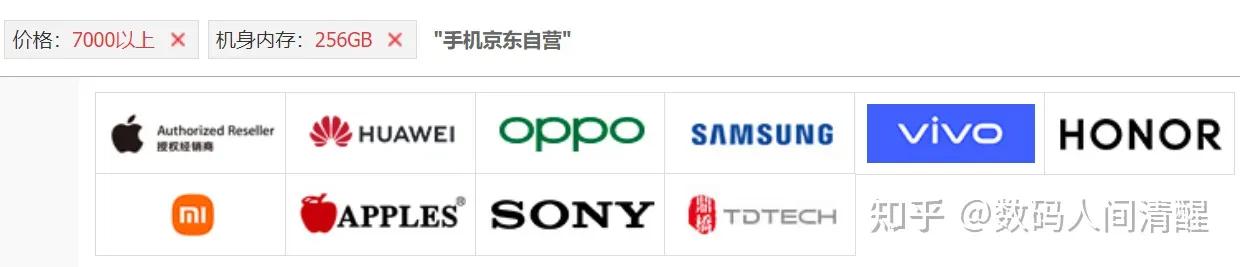 花四五千买小米值得吗,花六千买小米到底值不值